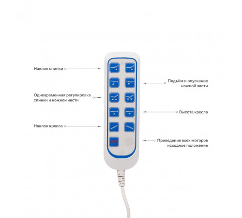 Косметологическое кресло МД-145, 4 мотора