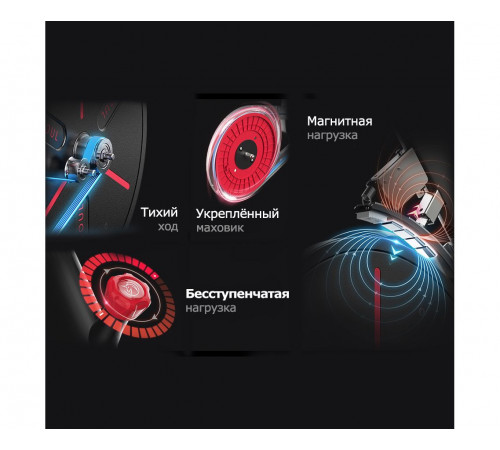 Велотренажер Yesoul BS3-W PRO PLUS